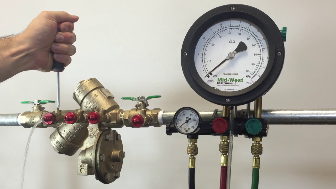 Backflow testing